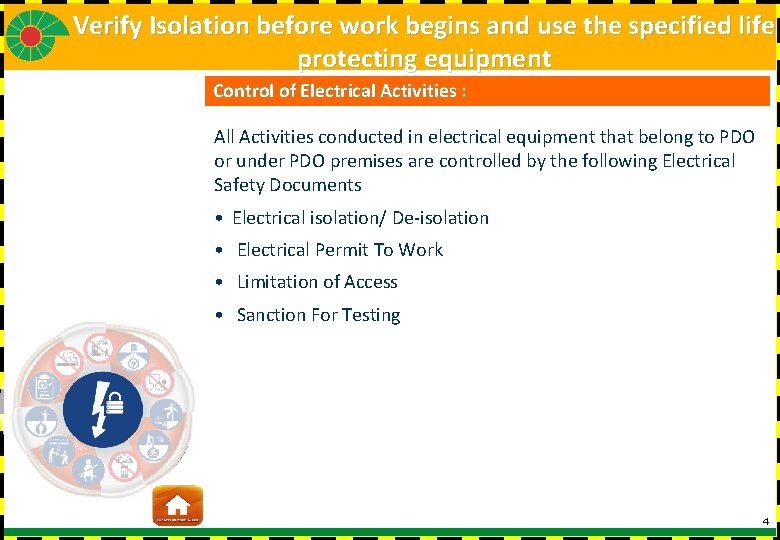 Verify Isolation before work begins and use the specified life protecting equipment Control of