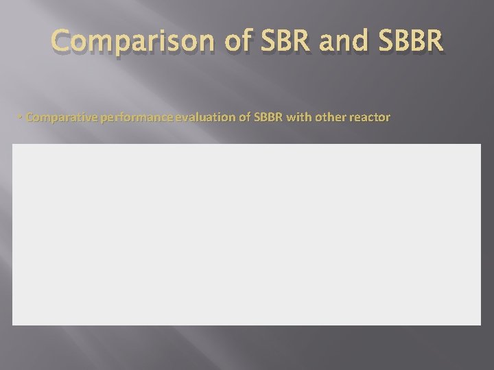 Comparison of SBR and SBBR • Comparative performance evaluation of SBBR with other reactor