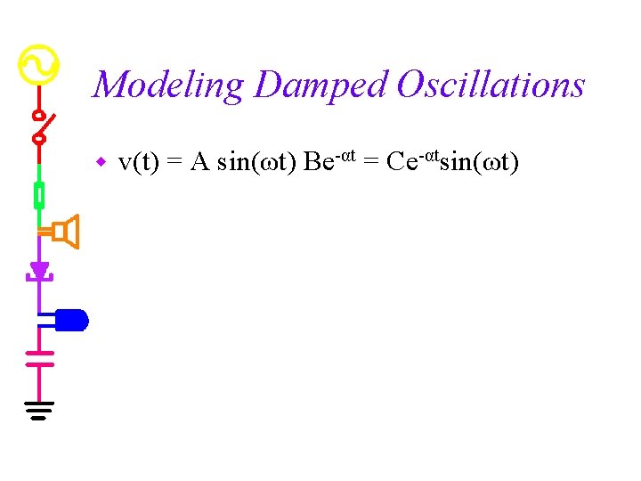 Modeling Damped Oscillations w v(t) = A sin(ωt) Be-αt = Ce-αtsin(ωt) 