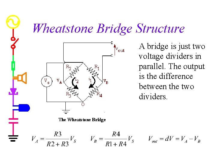 Wheatstone Bridge Structure A bridge is just two voltage dividers in parallel. The output