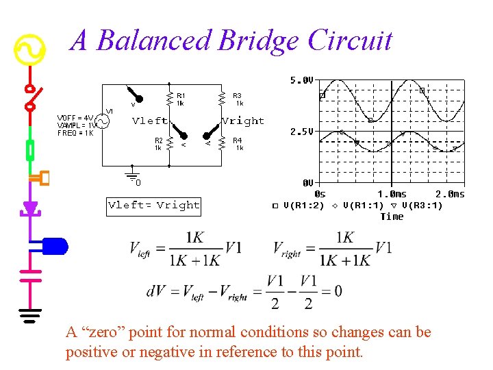 A Balanced Bridge Circuit A “zero” point for normal conditions so changes can be