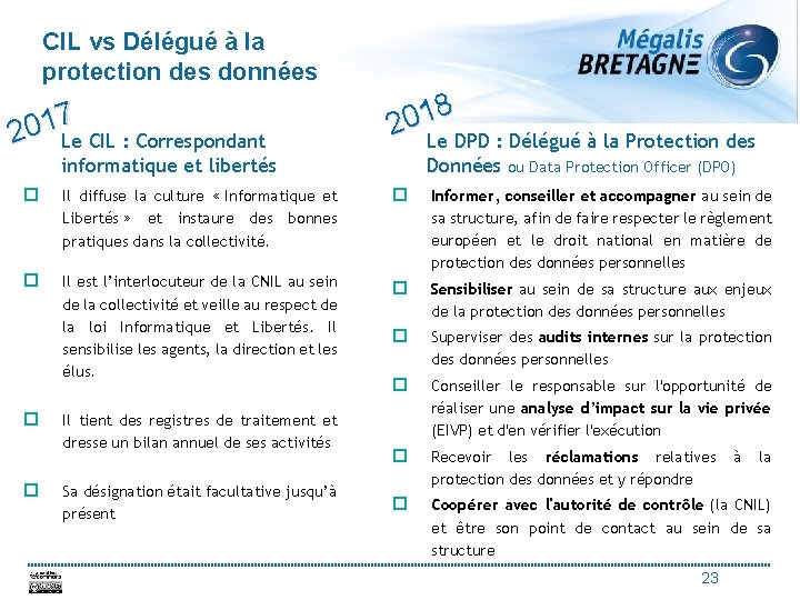 CIL vs Délégué à la protection des données 7 1 0 2 Le CIL