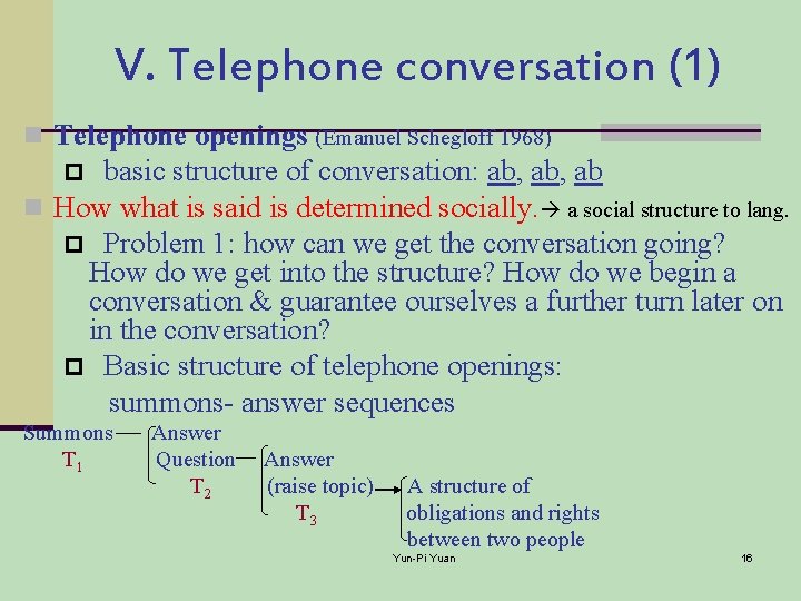 V. Telephone conversation (1) n Telephone openings (Emanuel Schegloff 1968) basic structure of conversation: