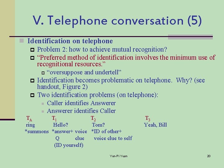 V. Telephone conversation (5) n Identification on telephone p Problem 2: how to achieve