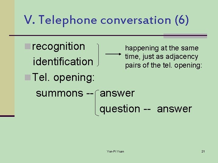 V. Telephone conversation (6) n recognition happening at the same time, just as adjacency