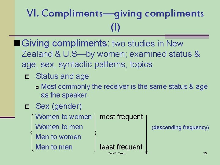 VI. Compliments—giving compliments (I) n Giving compliments: two studies in New Zealand & U.