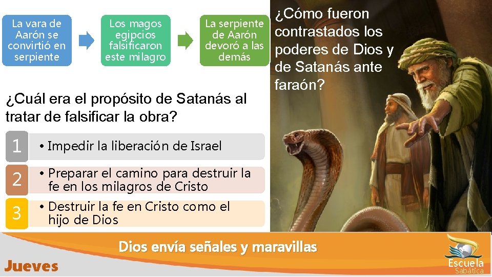 La vara de Aarón se convirtió en serpiente Los magos egipcios falsificaron este milagro