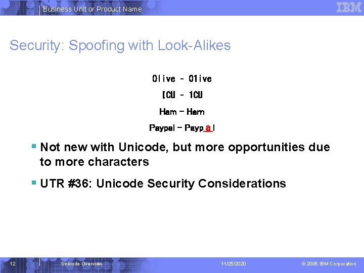 Business Unit or Product Name Security: Spoofing with Look-Alikes Olive – 01 ive ICU