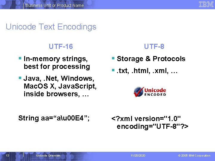 Business Unit or Product Name Unicode Text Encodings UTF-16 § In-memory strings, best for