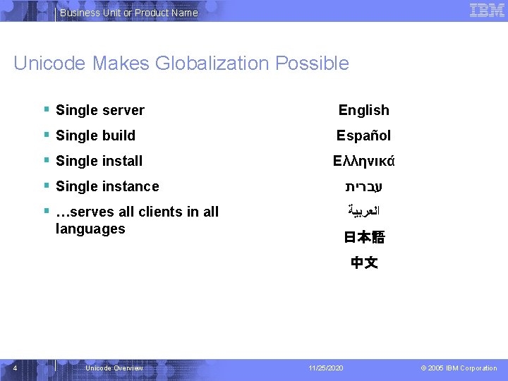 Business Unit or Product Name Unicode Makes Globalization Possible § Single server English §