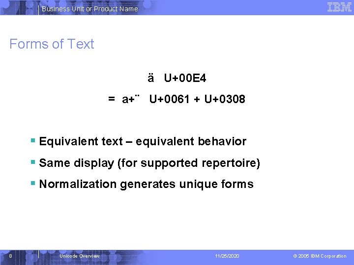 Business Unit or Product Name Forms of Text ä U+00 E 4 = a+¨