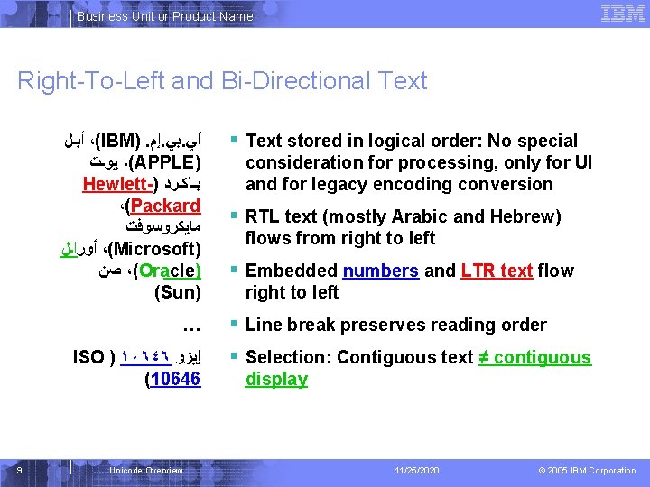 Business Unit or Product Name Right-To-Left and Bi-Directional Text ﺃﺒـﻞ ،(IBM). ﺇﻡ. ﺑﻲ. آﻲ