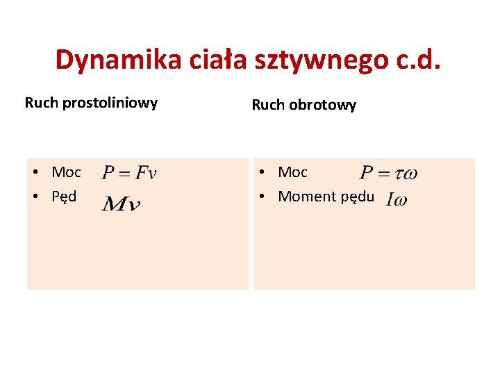 Dynamika ciała sztywnego c. d. Ruch prostoliniowy • Moc • Pęd Ruch obrotowy •