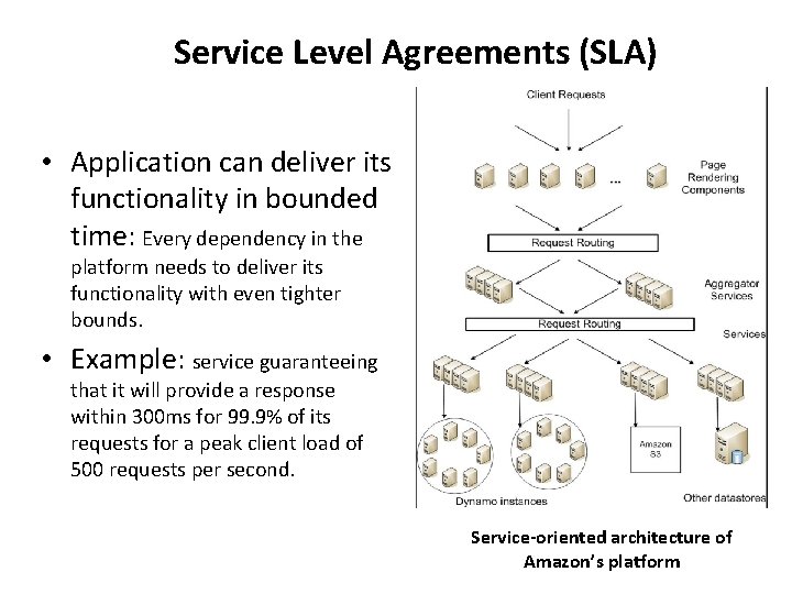 Service Level Agreements (SLA) • Application can deliver its functionality in bounded time: Every