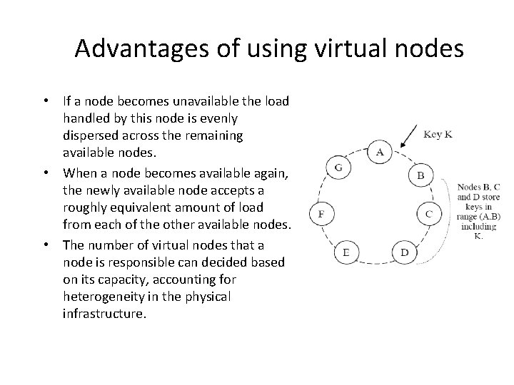 Advantages of using virtual nodes • If a node becomes unavailable the load handled