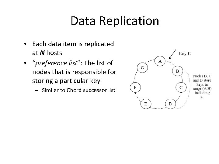 Data Replication • Each data item is replicated at N hosts. • “preference list”: