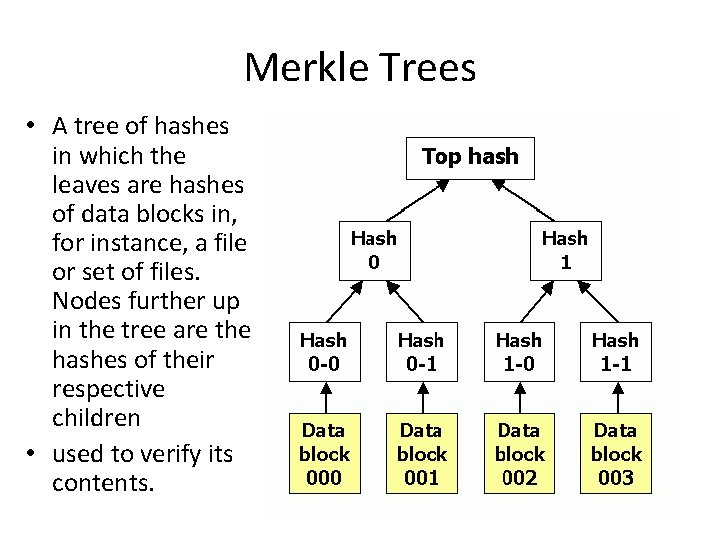 Merkle Trees • A tree of hashes in which the leaves are hashes of