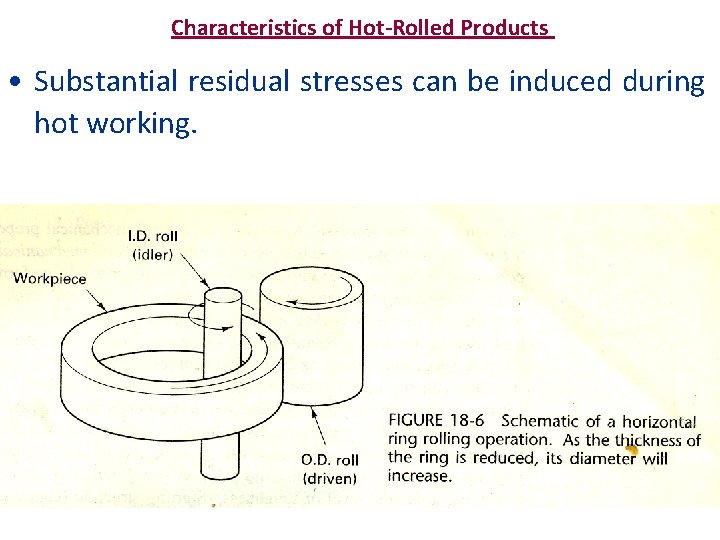 Characteristics of Hot-Rolled Products • Substantial residual stresses can be induced during hot working.