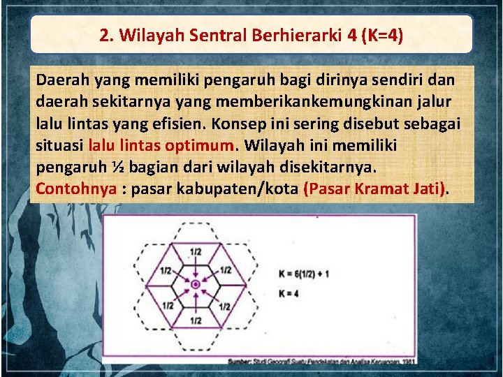 2. Wilayah Sentral Berhierarki 4 (K=4) Daerah yang memiliki pengaruh bagi dirinya sendiri dan