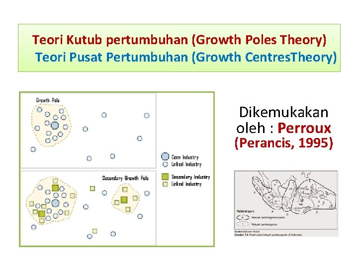 Teori Kutub pertumbuhan (Growth Poles Theory) Teori Pusat Pertumbuhan (Growth Centres. Theory) Dikemukakan oleh