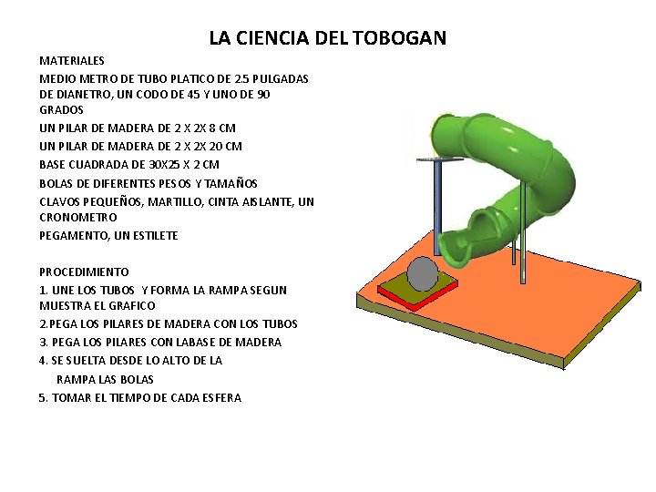 LA CIENCIA DEL TOBOGAN MATERIALES MEDIO METRO DE TUBO PLATICO DE 2. 5 PULGADAS