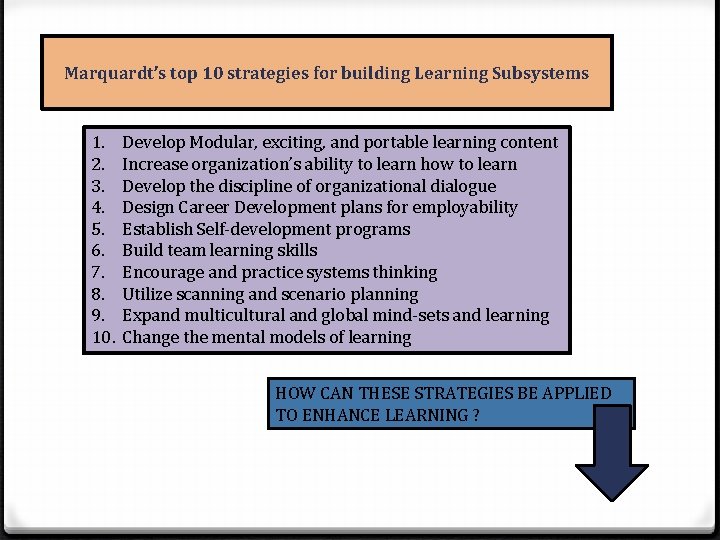 Marquardt’s top 10 strategies for building Learning Subsystems 1. 2. 3. 4. 5. 6.