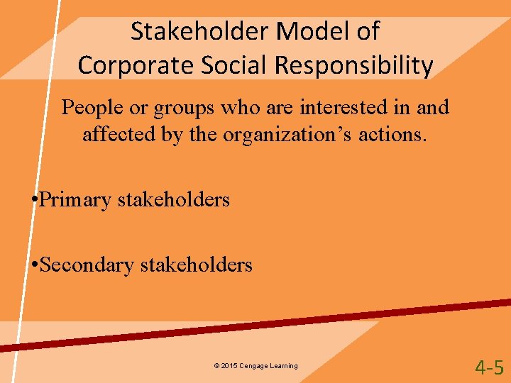 Stakeholder Model of Corporate Social Responsibility People or groups who are interested in and