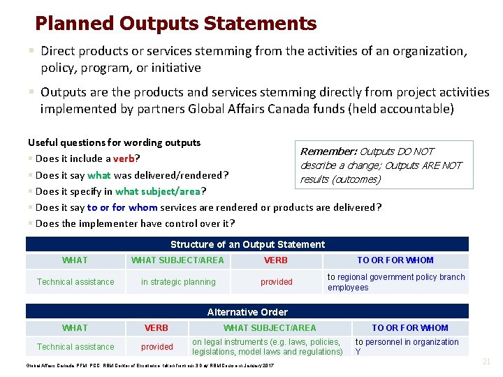 Planned Outputs Statements § Direct products or services stemming from the activities of an