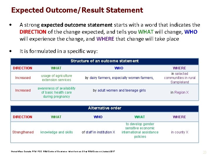 Expected Outcome/Result Statement · A strong expected outcome statement starts with a word that