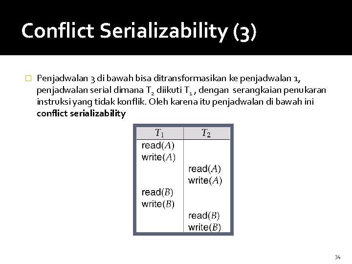 Conflict Serializability (3) � Penjadwalan 3 di bawah bisa ditransformasikan ke penjadwalan 1, penjadwalan