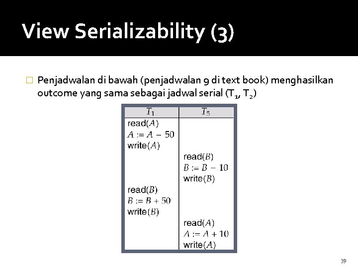 View Serializability (3) � Penjadwalan di bawah (penjadwalan 9 di text book) menghasilkan outcome