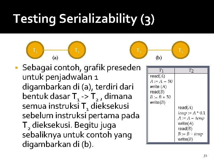 Testing Serializability (3) T 1 T 2 (a) T 1 (b) Sebagai contoh, grafik