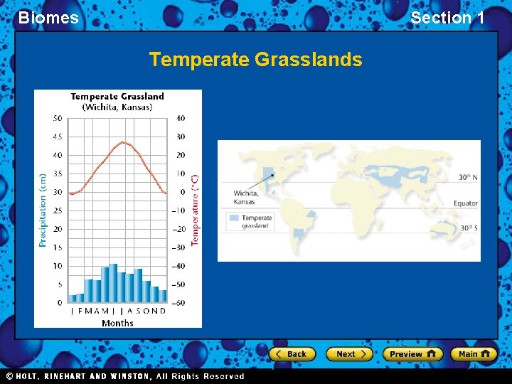 Biomes Section 1 Temperate Grasslands 
