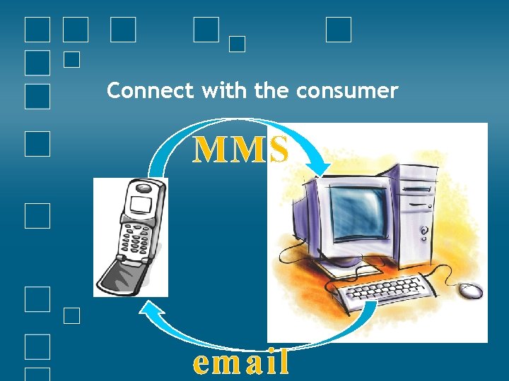 Connect with the consumer MMS email 