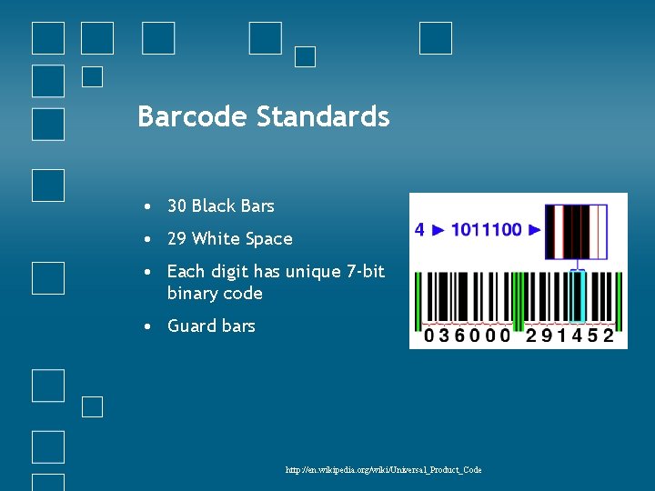 Barcode Standards • 30 Black Bars • 29 White Space • Each digit has