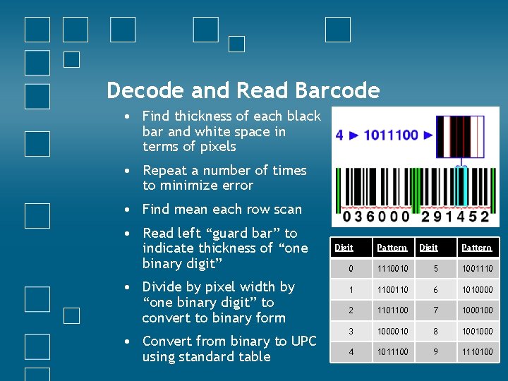 Decode and Read Barcode • Find thickness of each black bar and white space