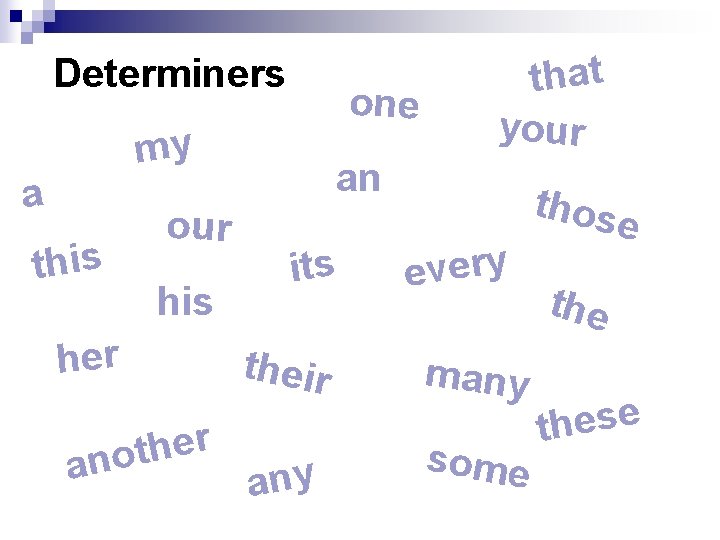 Determiners one my a this our his her r e h t ano that