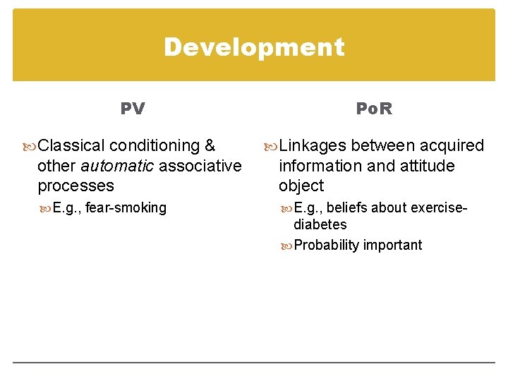 Development PV Classical conditioning & Po. R Linkages between acquired other automatic associative processes