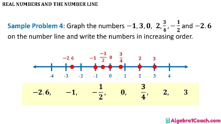 REAL NUMBERS AND THE NUMBER LINE • -4 -3 -2 -1 0 1 2