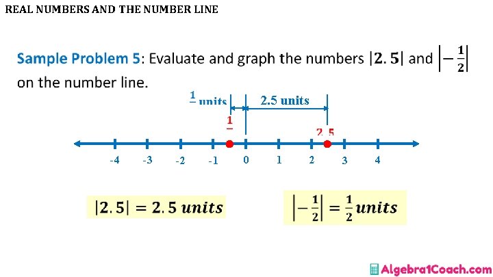REAL NUMBERS AND THE NUMBER LINE • 2. 5 units -4 -3 -2 -1