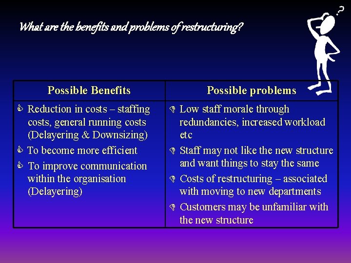 What are the benefits and problems of restructuring? Possible Benefits C Reduction in costs