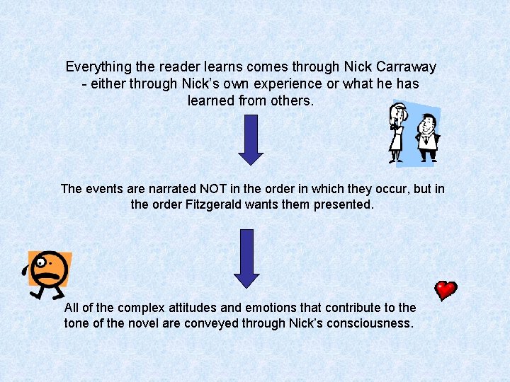 Everything the reader learns comes through Nick Carraway - either through Nick’s own experience