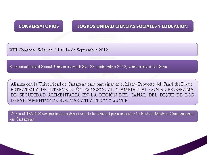CONVERSATORIOS LOGROS UNIDAD CIENCIAS SOCIALES Y EDUCACIÓN XIII Congreso Solar del 11 al 14