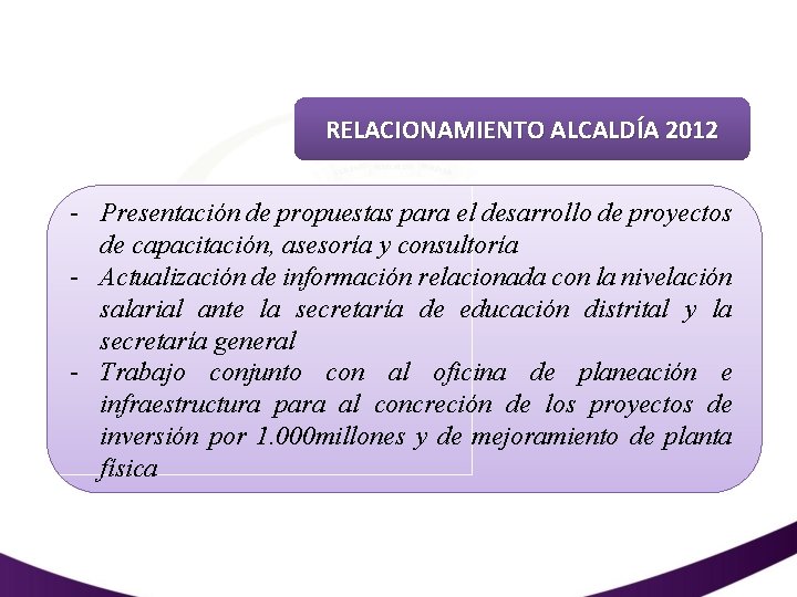 RELACIONAMIENTO ALCALDÍA 2012 - Presentación de propuestas para el desarrollo de proyectos de capacitación,