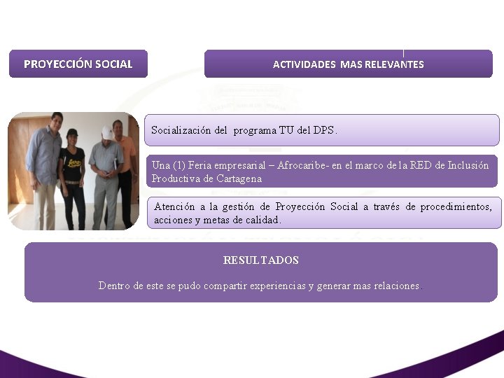PROYECCIÓN SOCIAL ACTIVIDADES MAS RELEVANTES Socialización del programa TU del DPS. Una (1) Feria
