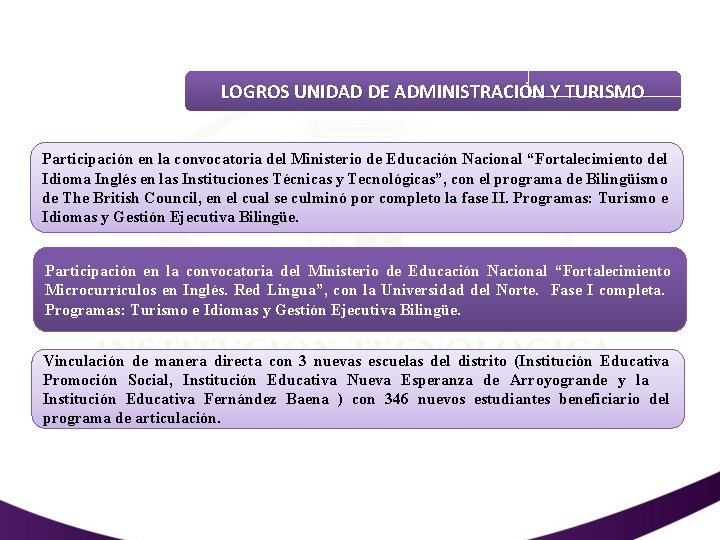 LOGROS UNIDAD DE ADMINISTRACIÓN Y TURISMO Participación en la convocatoria del Ministerio de Educación