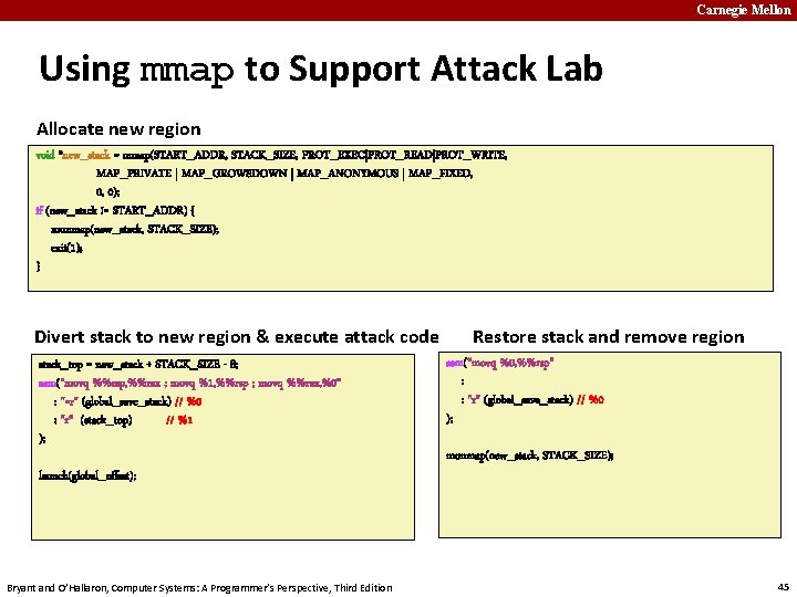 Carnegie Mellon Using mmap to Support Attack Lab Allocate new region void *new_stack =