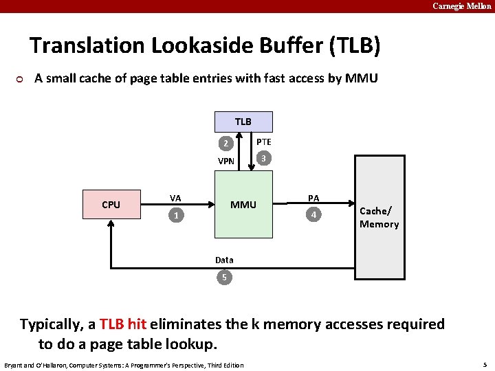 Carnegie Mellon Translation Lookaside Buffer (TLB) ¢ A small cache of page table entries