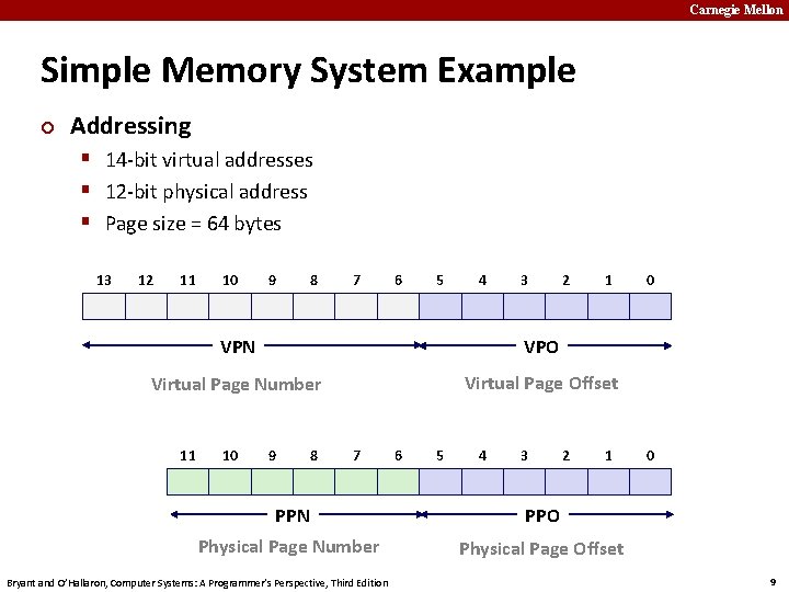 Carnegie Mellon Simple Memory System Example ¢ Addressing § 14 -bit virtual addresses §