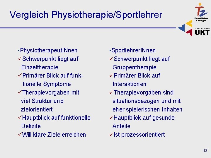 Vergleich Physiotherapie/Sportlehrer • Physiotherapeut. INnen • Sportlehrer. INnen üSchwerpunkt liegt auf Einzeltherapie üPrimärer Blick